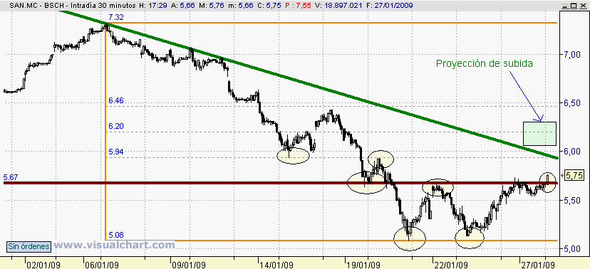 [san(27-01-2009).png]