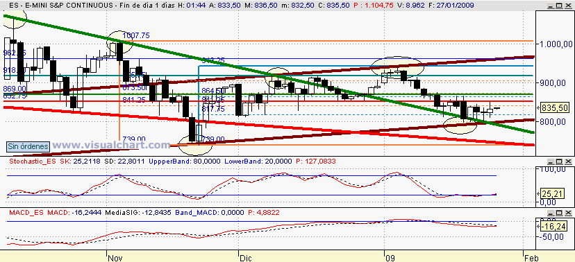 [mini+sp(26-01-2009).png]