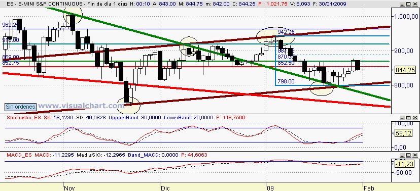 [mini+sp(29-01-2009).png]