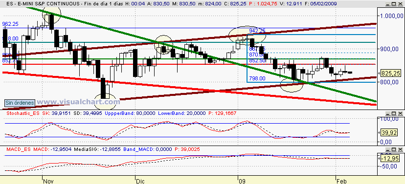 [mini+sp(04-02-2009).png]