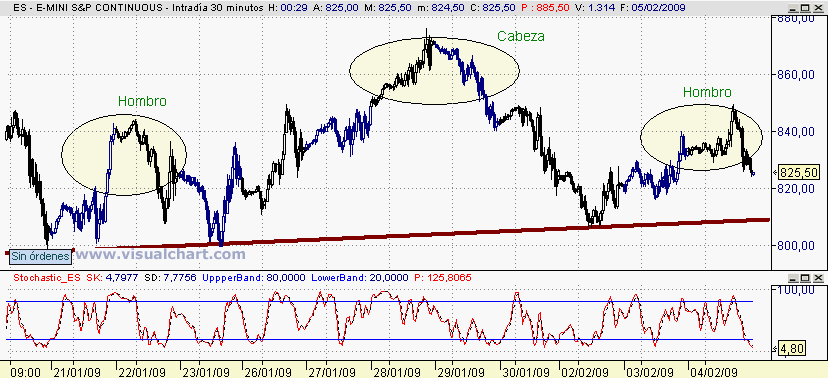 [mini+sp(04-02-2009)_2.png]