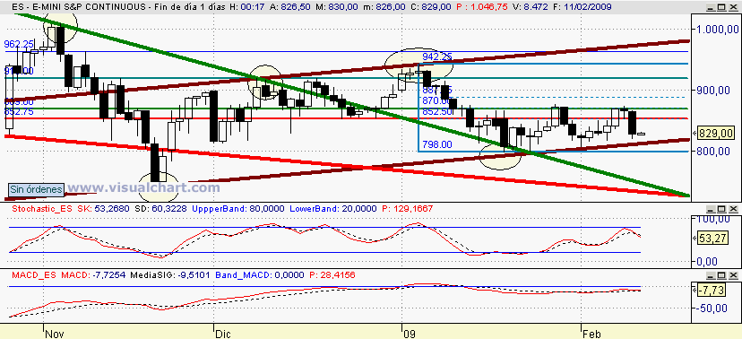 [Mini+sp(10-02-2009).png]