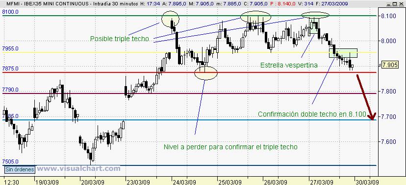 [mini+ibex(29-03-2009)_3.png]