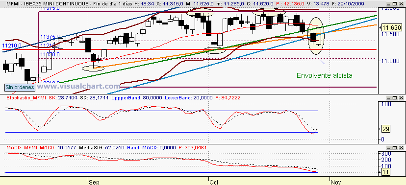 [mini+ibex(29-10-2009).png]