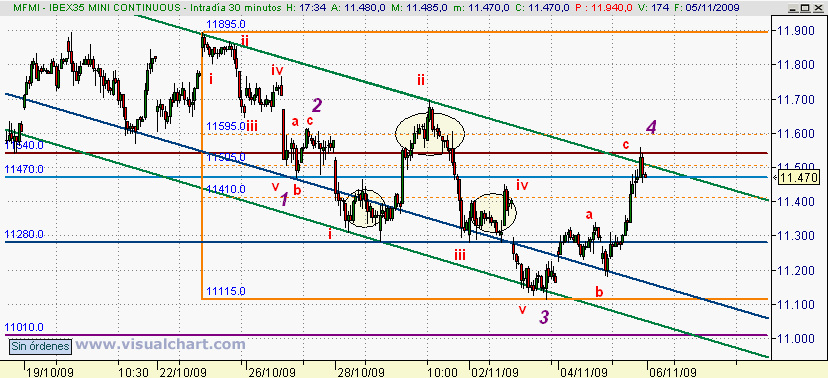 [mini+ibex(05-11-2009)_2.png]