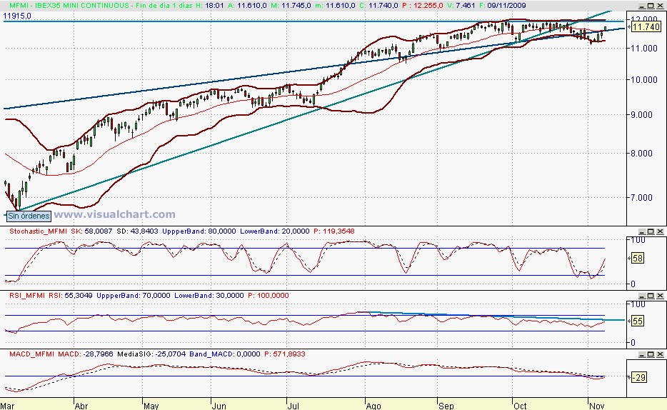 [mini+ibex(09-11-2009).png]