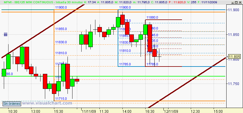 [mini+ibex(11-11-2009)_2.png]