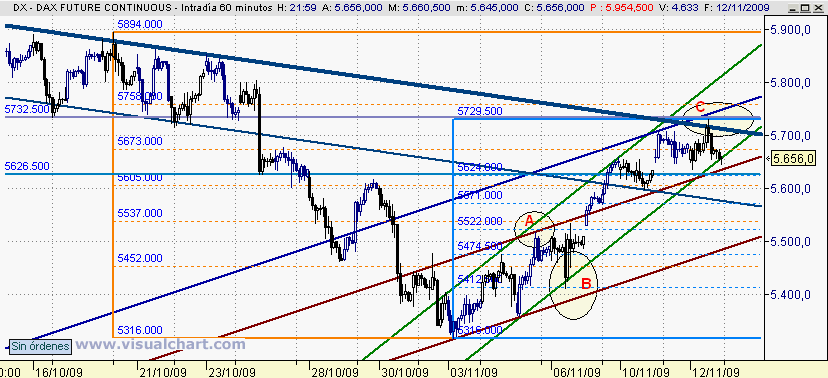 [Dax(12-11-2009)_2.png]