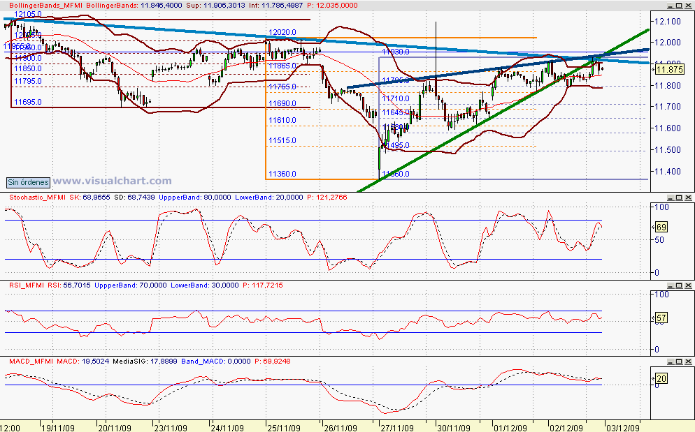 [mini+ibex(02-12-2009).png]