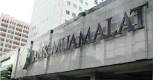 Muamalat Bank Indonesia