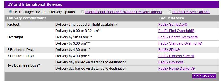 Fedex Sucks