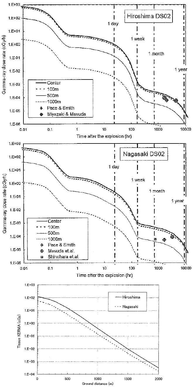[Neutron+induced+activity.JPG]