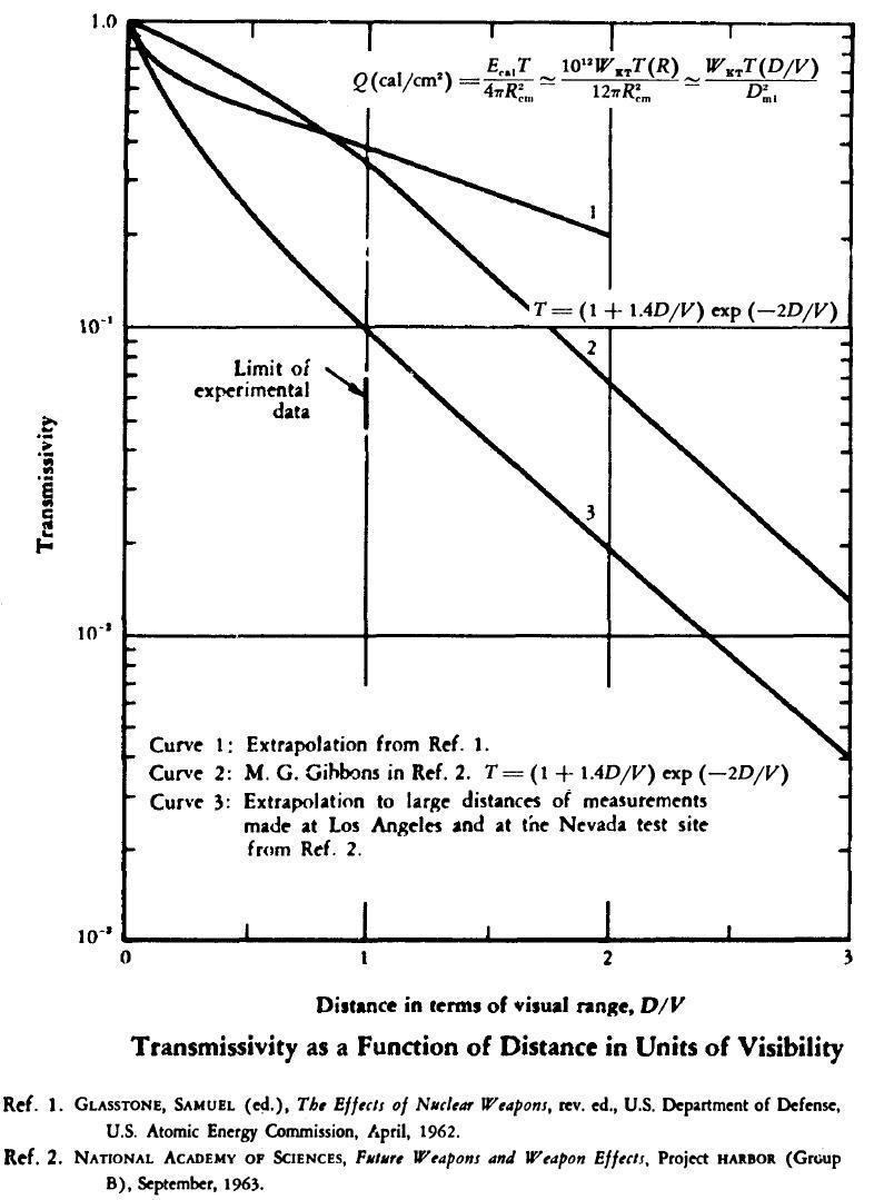 [thermal+transmission1.JPG]