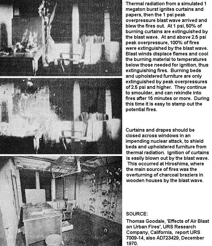 [blast+suppression+of+fires.JPG]