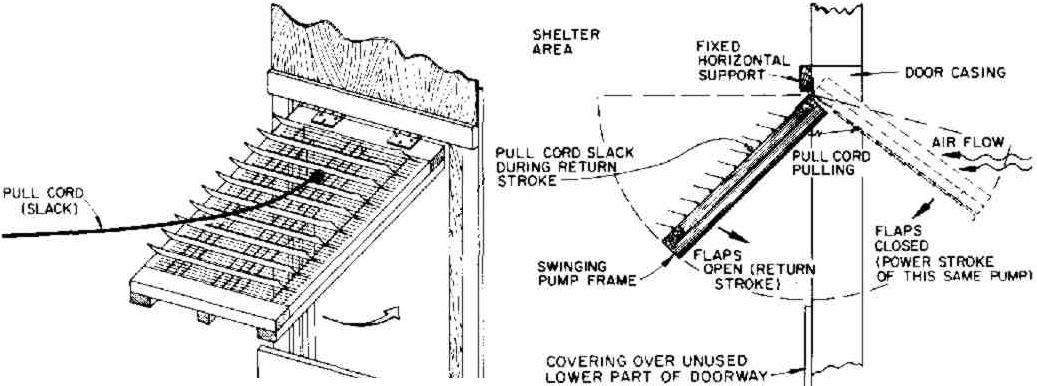 [Kearny+Air+Pump.JPG]