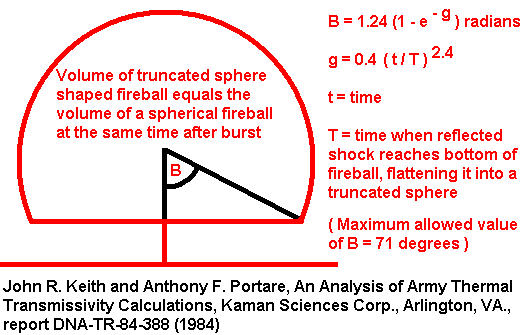 [fireball+shape.GIF]