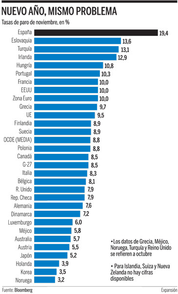 [1263248625_extras_ladillos_2_g_0.jpg]