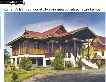 MANU TANGGUL KARYA SENI RUPA NUSANTARA DUA DIMENSI Kelas X MANU TANGGUL KARYA SENI RUPA NUSANTARA DUA DIMENSI Kelas X