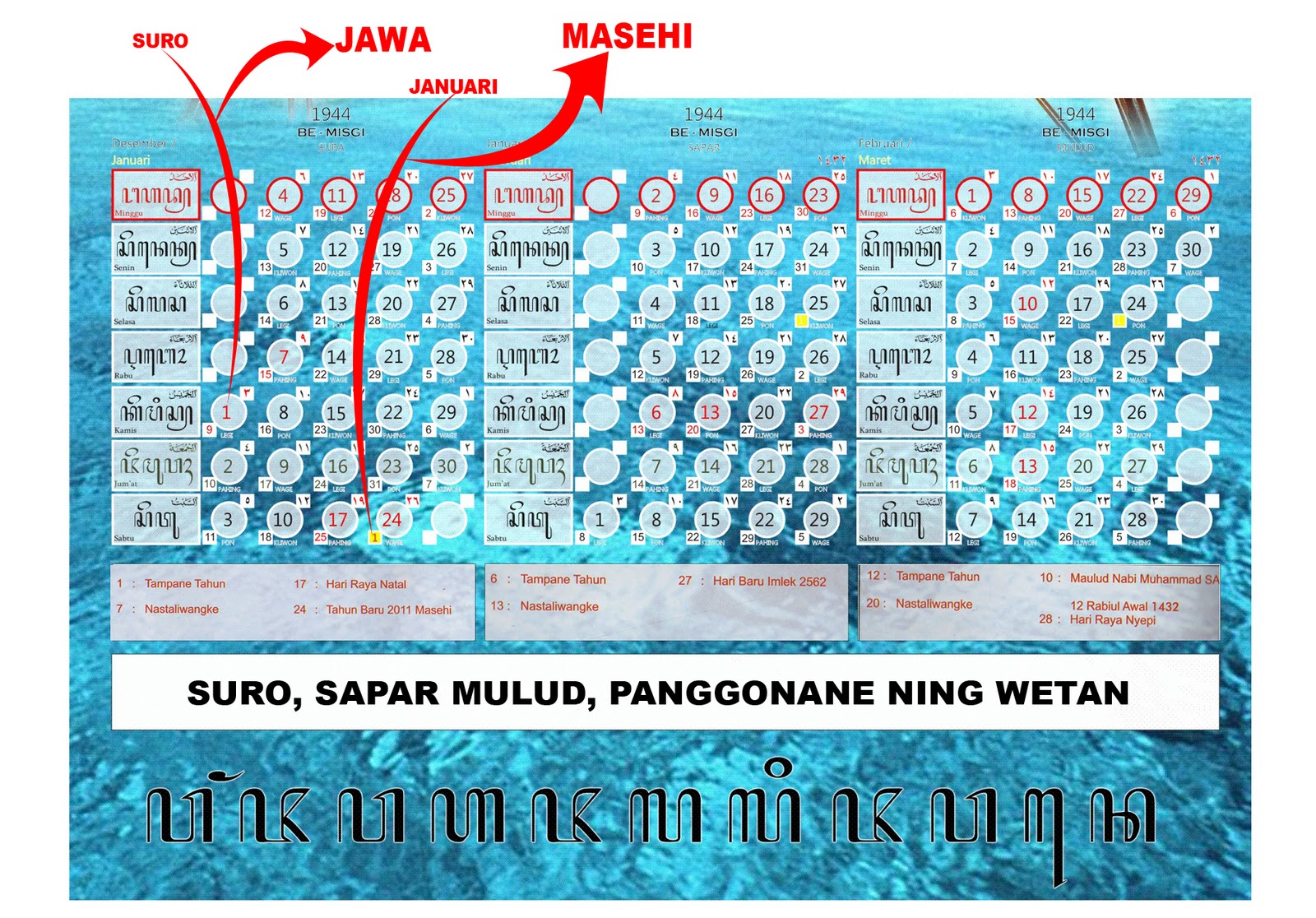 KALENDER JAWA: KALENDER JAWA