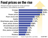 Higher food prices