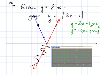 absolute value on graphmatica absolute value on graphmatica