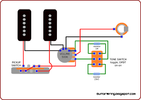 The Guitar Wiring Blog - diagrams and tips: Wiring for P90 Pickups