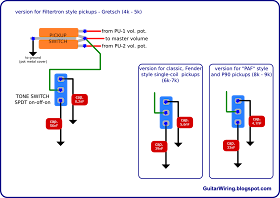 The Guitar Wiring Blog - diagrams and tips: Tone Switch in Gretsch Style