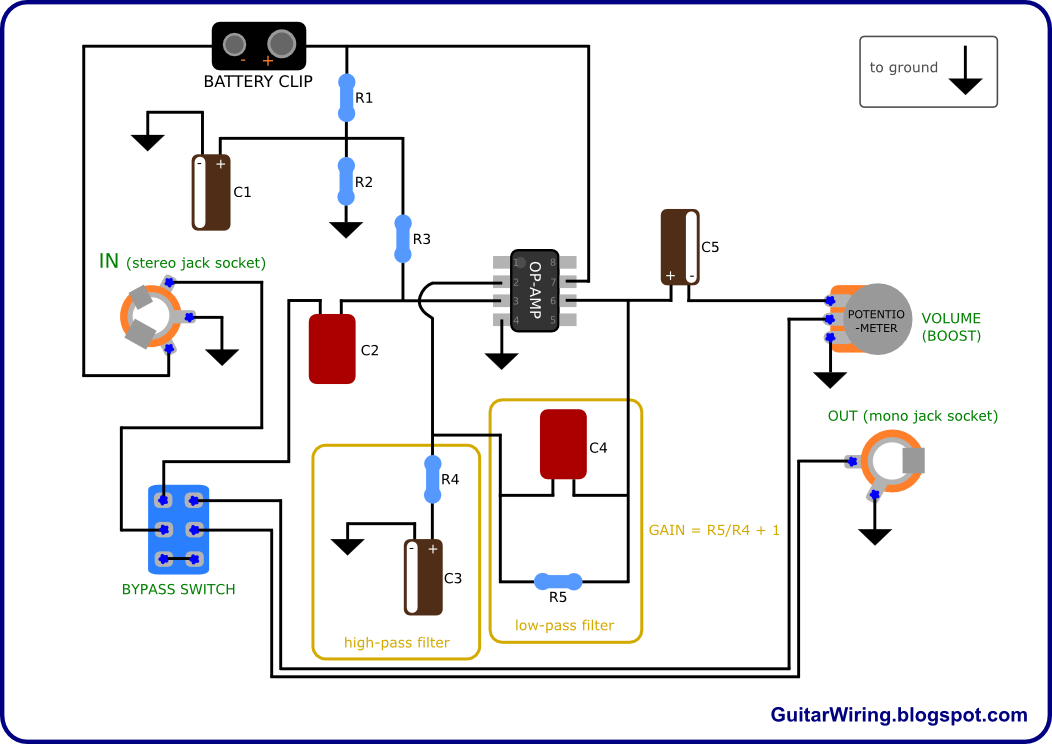 The Guitar Wiring Blog