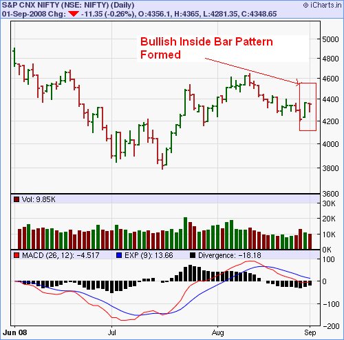 [nifty-789416.bmp]
