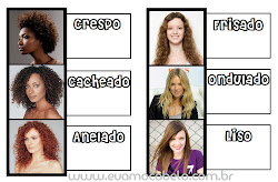 Qual é o seu tipo de cabelo?