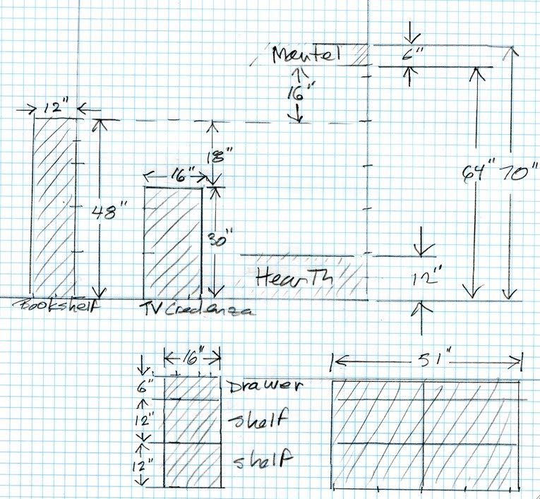 Building a Home Fireplace Design