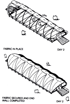 Community Action Space: Museum of Moving Images