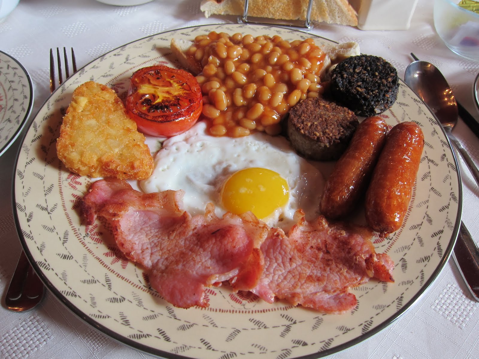 Национальная английская еда. Английский завтрак Британия. Фул Инглиш Брекфаст. Национальная еда Англии завтрак. Ирландский завтрак.