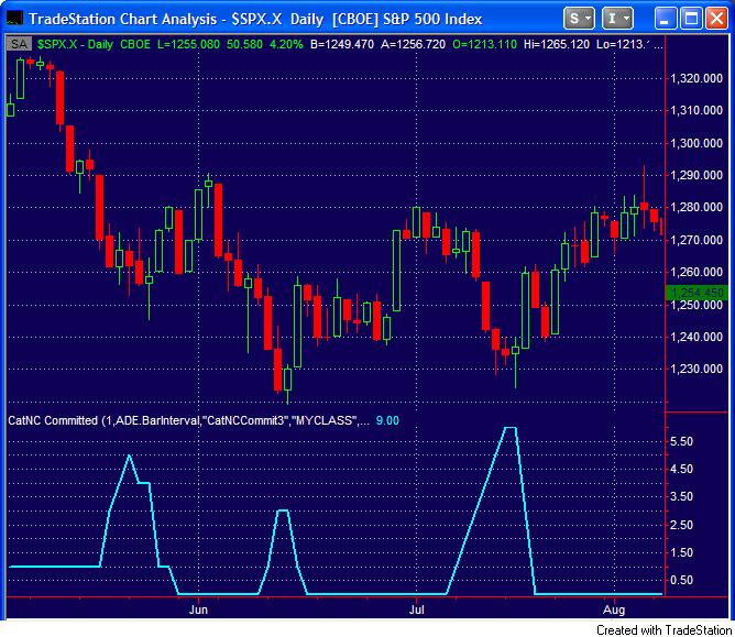 [2008-9-22+cbi+2006.jpg]