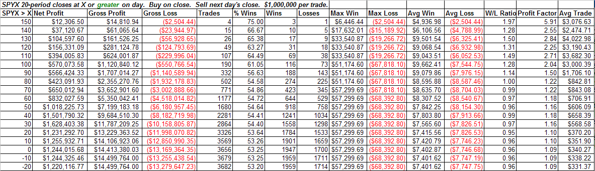 [2008-11-25+volume+spyx+table.PNG]