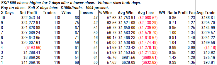 [2008-12-4+vol+up+2.PNG]