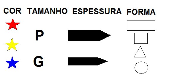 [BLOCOSLOGICOSATRIBUTOS.bmp]