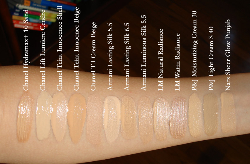 Undertones Giorgio Armani Luminous Silk Foundation Colours Armani