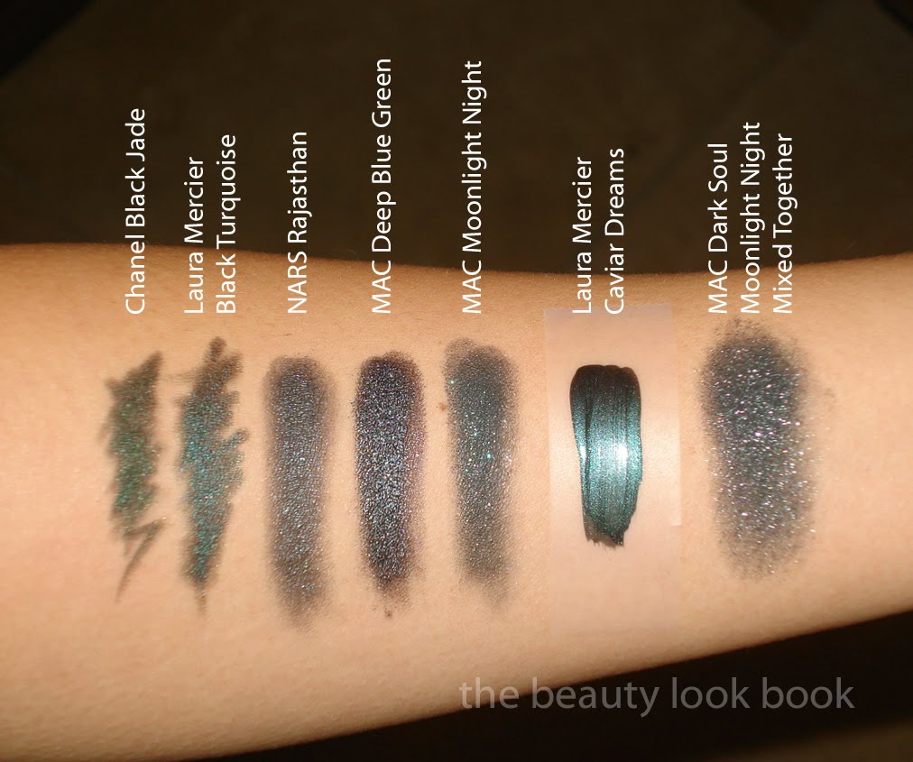 Loving Right Now: Dark & Murky - The Beauty Look Book