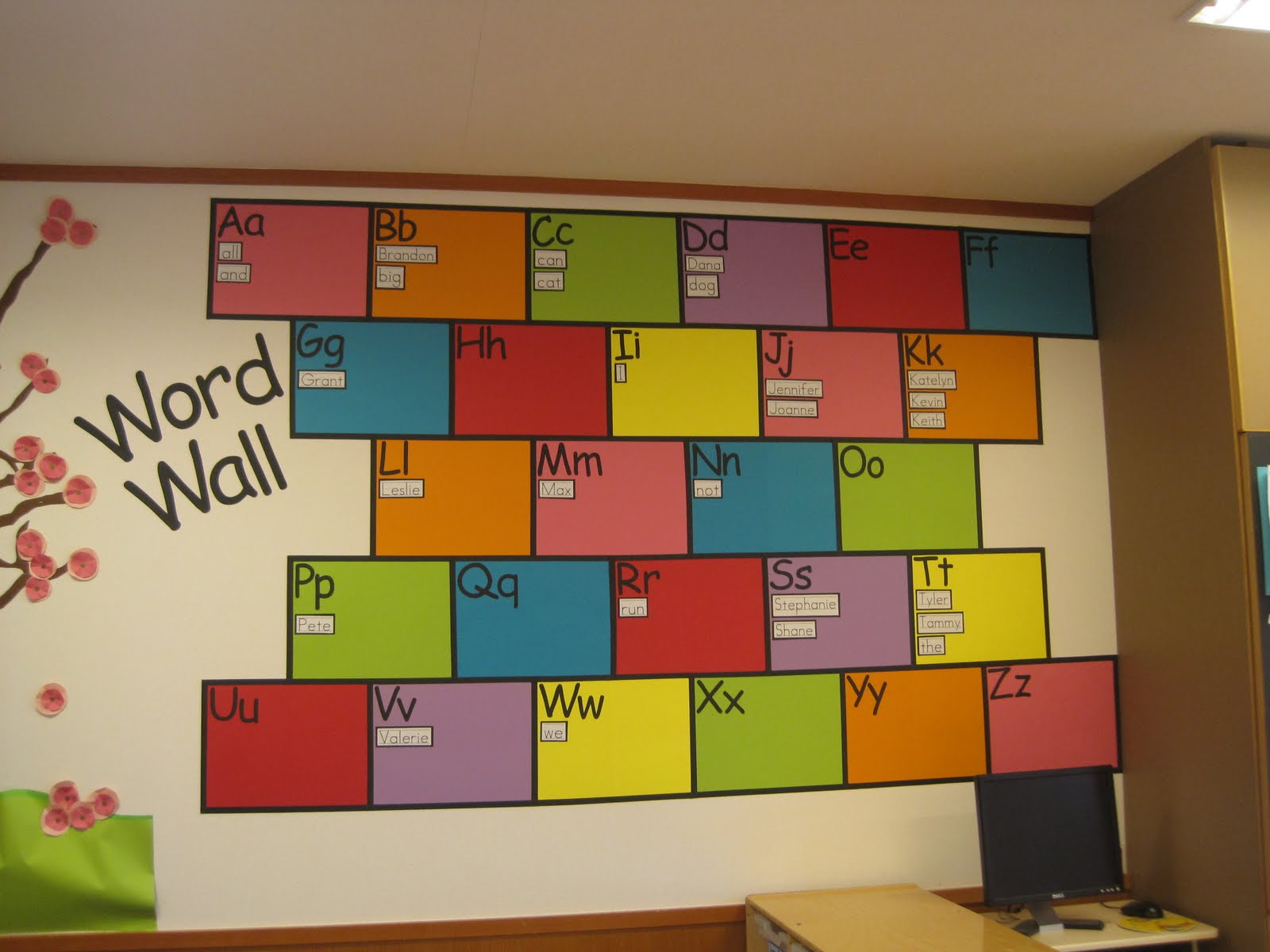 Word Walls Mrs Judy Araujo M Ed CAGS Reading Specialist