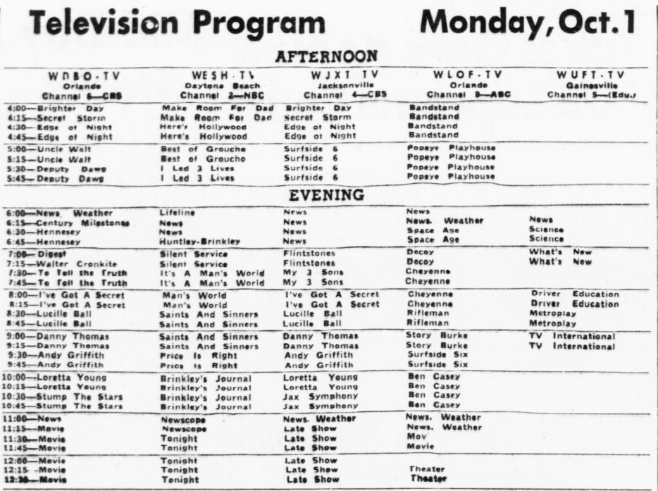 Ocala High School Class of 1962 ON THE November 2009