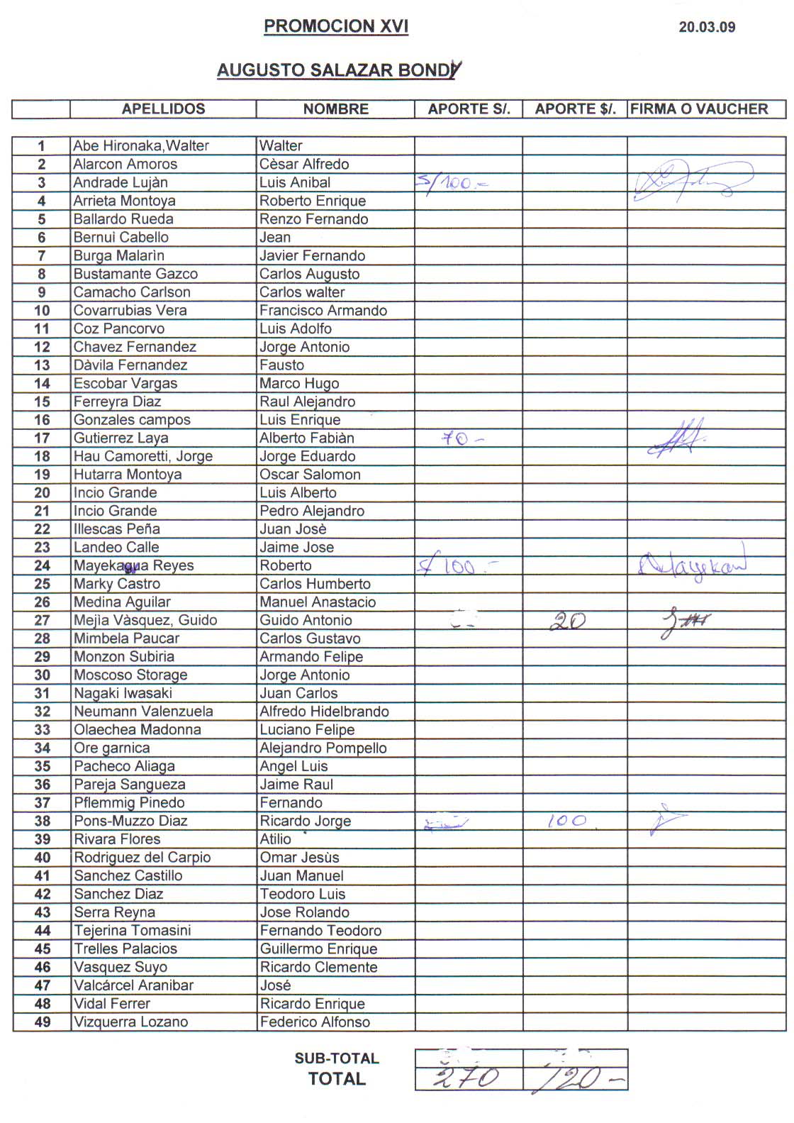 [Aportes+de+la+PromoXVI+al+080409.jpg]