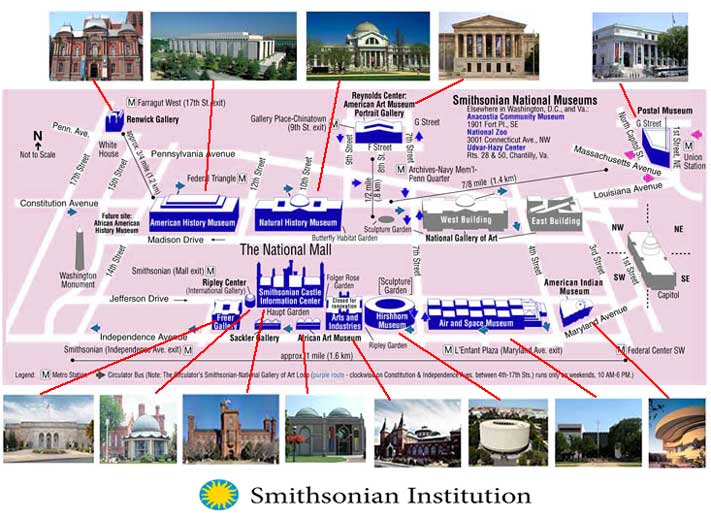 Smithsonian Institution on the Mall