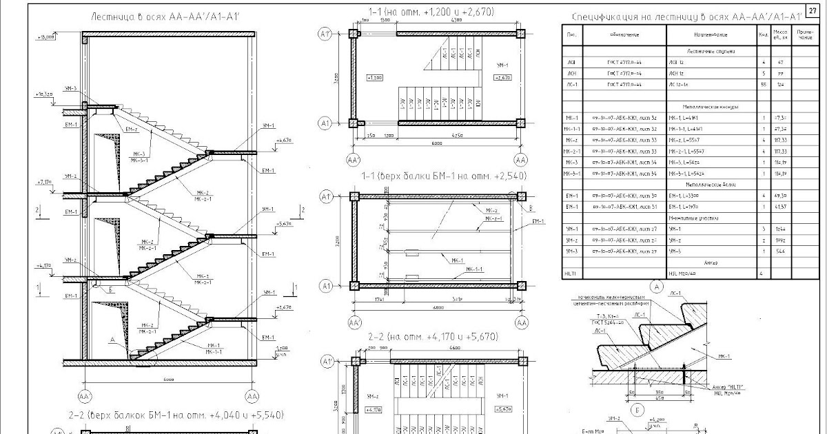 сметные нормы. гэсн лестницы. гэсн пример. гэсн лестницы. состав бригады по гэсн.