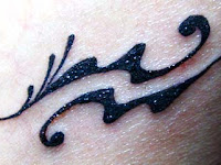 Aquarius tattoo-reflects your persona