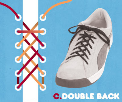 shoe lacing website
