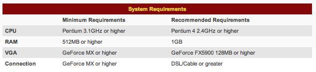 [systemrequirement.JPG]