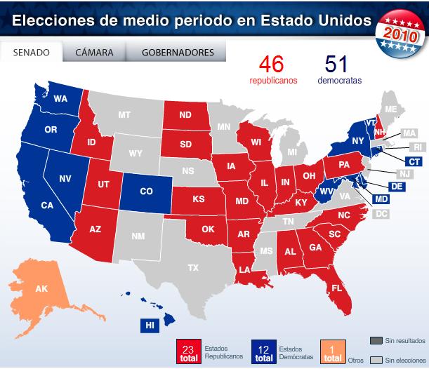 Victoria del partido Republicano en Estados Unidos: Los republicanos ...