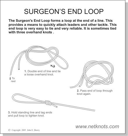 In the loop перевод. Обмоточная нить для тетивы bcy crossbow красная. End loop knot. Animated knots. Нить для петли bcy loop rope d-braided dia 2 mm - 1 meter/pck black.