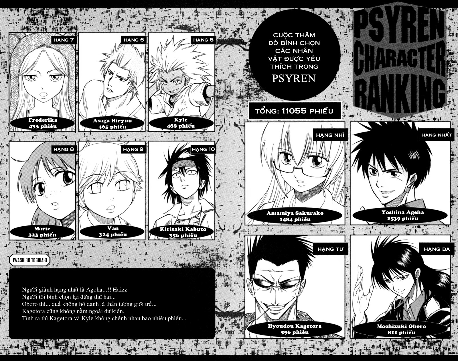 Psyren chap 71